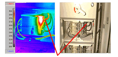 Thermal Imaging services - electrical testing